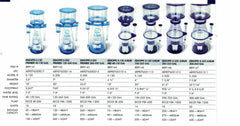 S-120 Premier Line